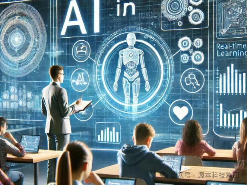 艾弗森贝博ballbet官网科技-本科生掌握大数据、云原生、AI-竞赛保研求职的“超车秘籍”来了！